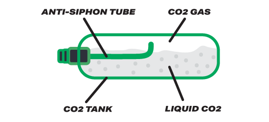 Diagram of a siphon tube for a paintball co2 tank.